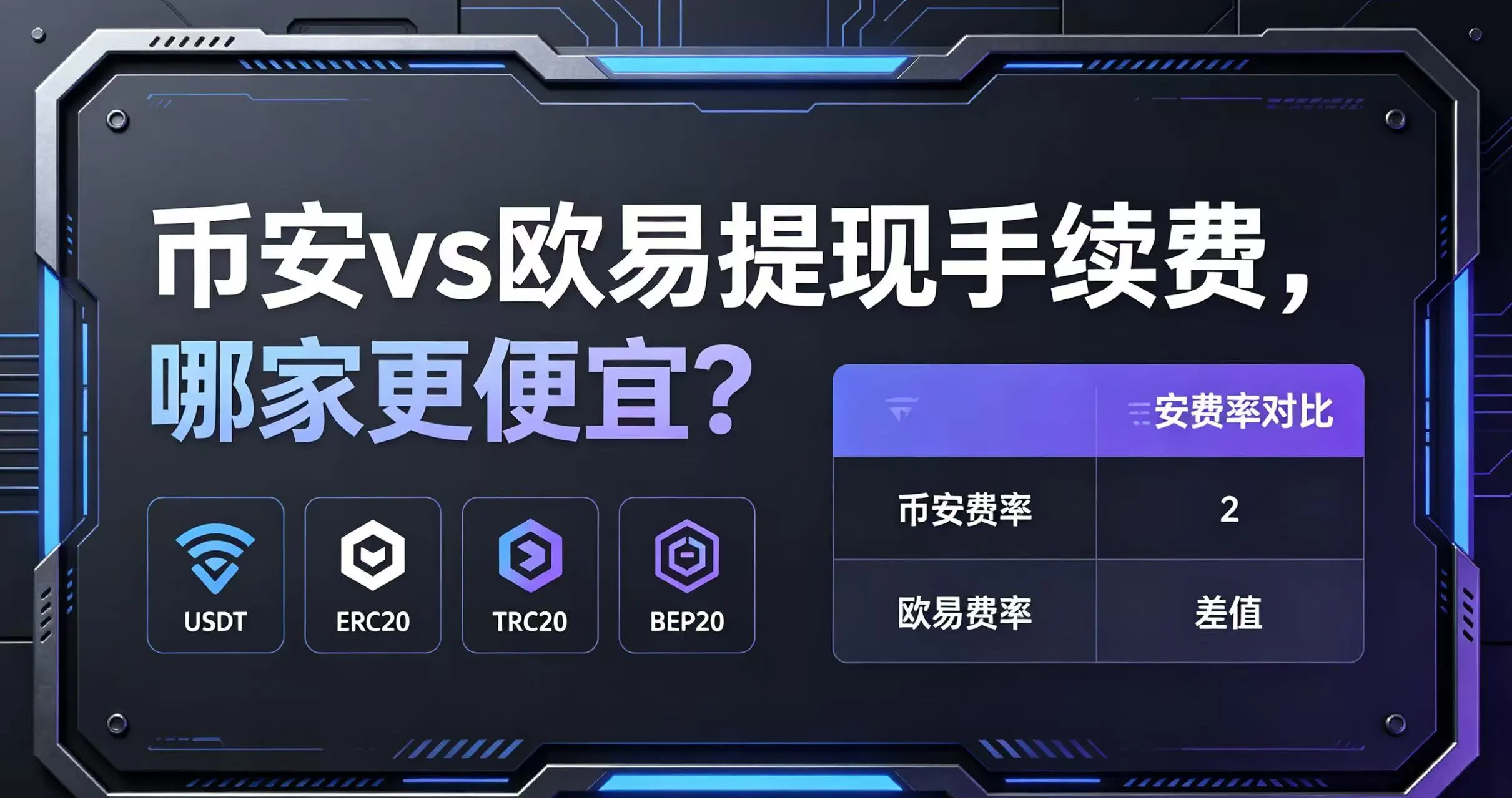 币安 vs 欧易提现手续费，2026年哪家更便宜？