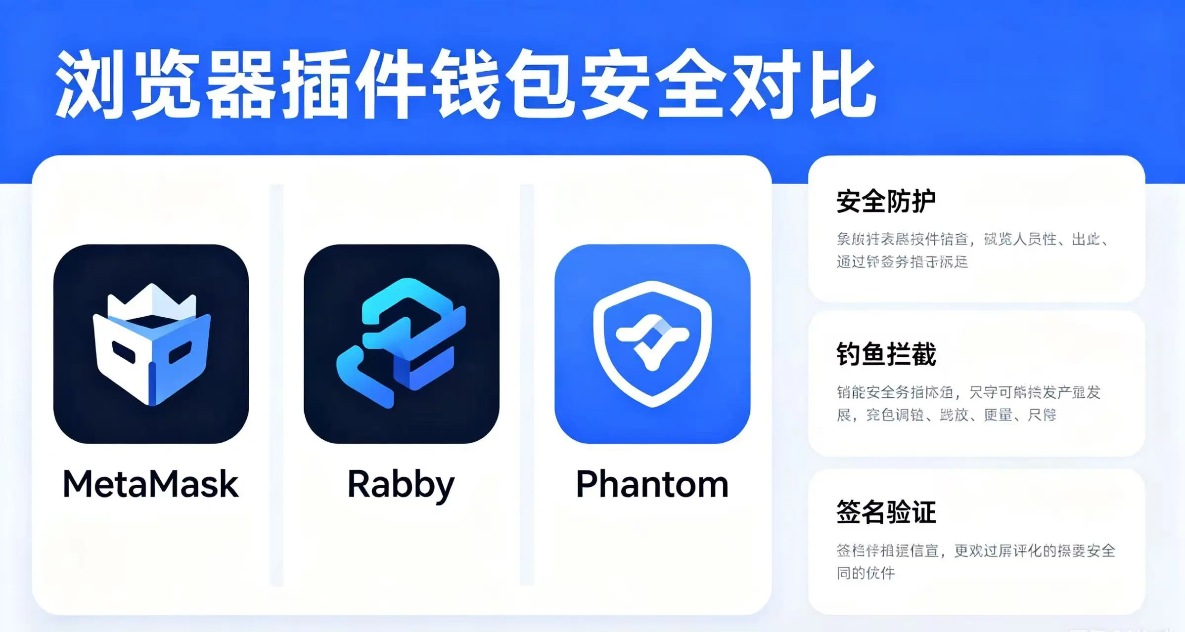 浏览器插件钱包哪个最安全？