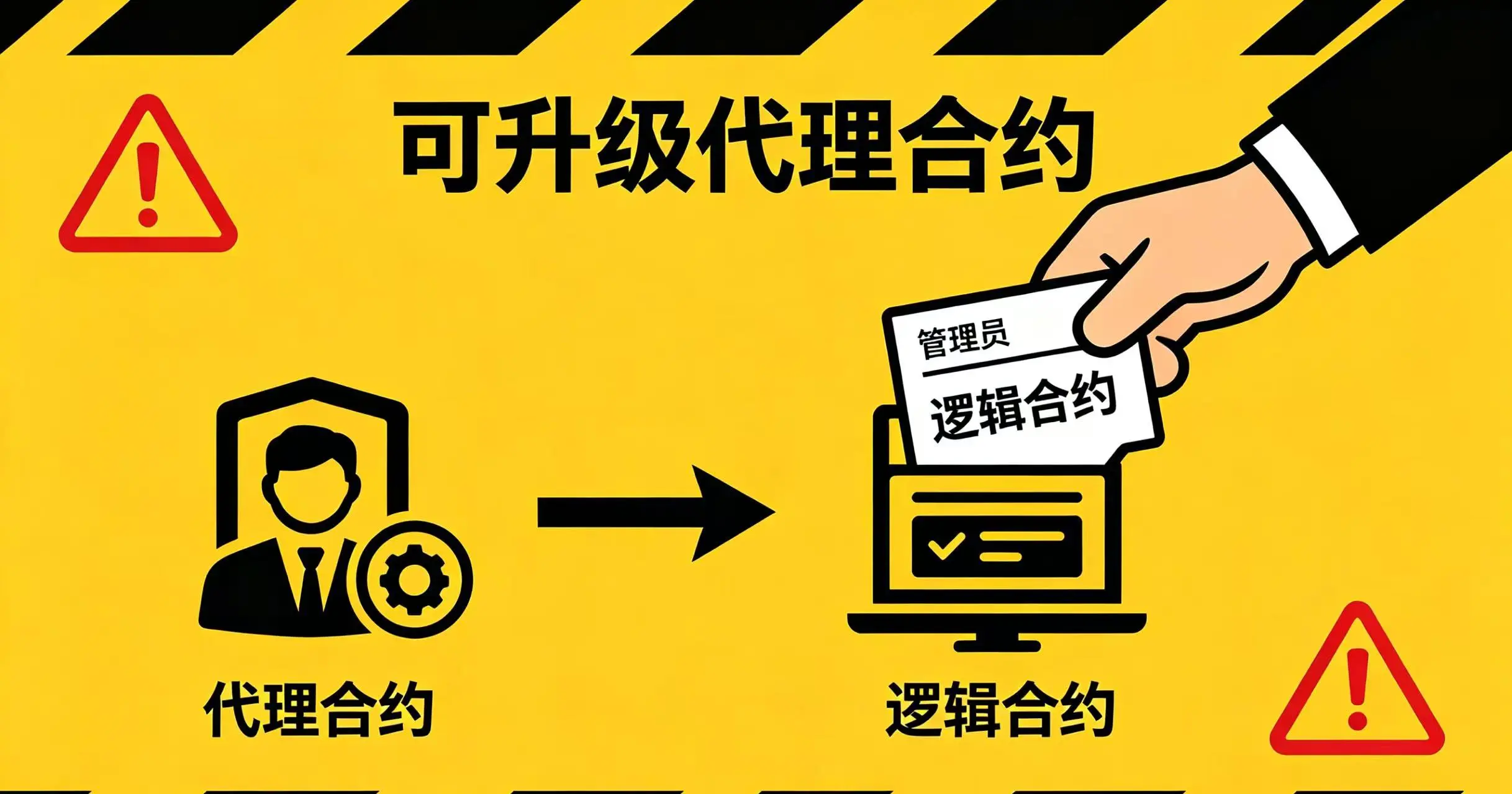 一个可升级代理合约的结构和潜在风险