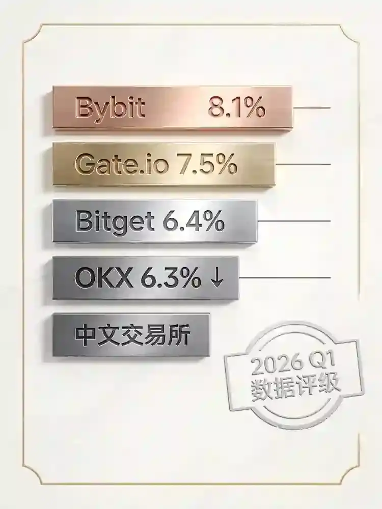 欧易还是那个欧易，但对手已经不是原来的对手了