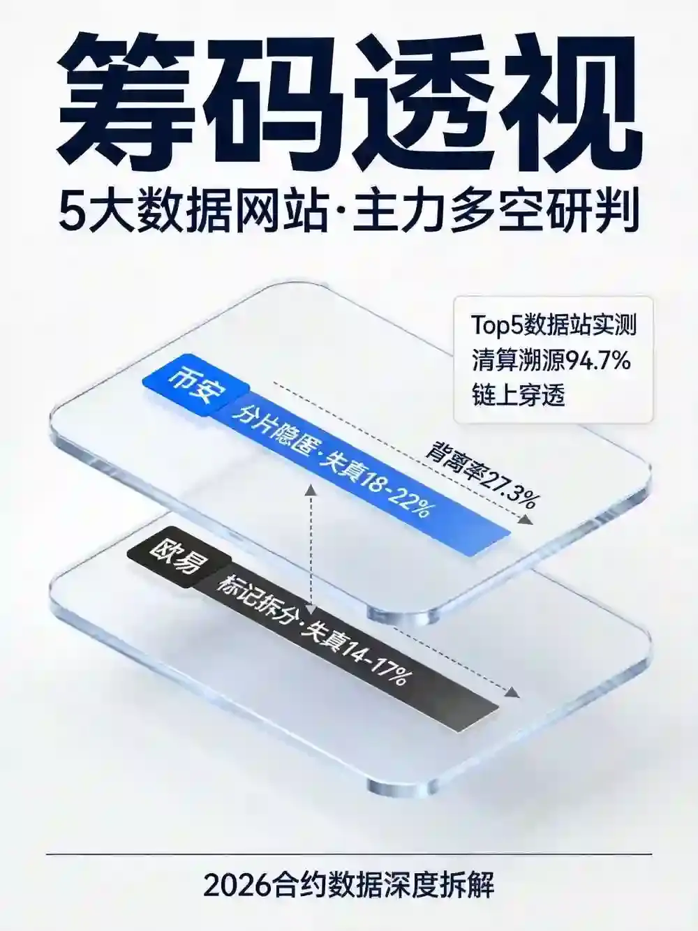 透视比安与欧亿筹码分布：5大合约数据网站助你看穿主力多空意图