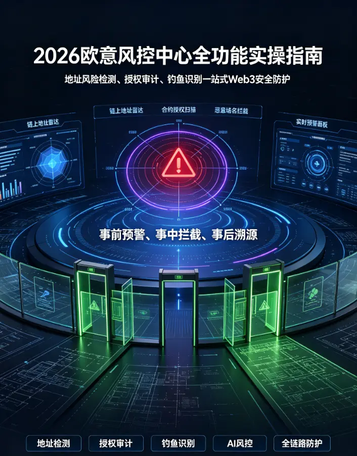 风控中心功能全解析：地址风险检测、授权审计、钓鱼网站识别一站式安全防护实操