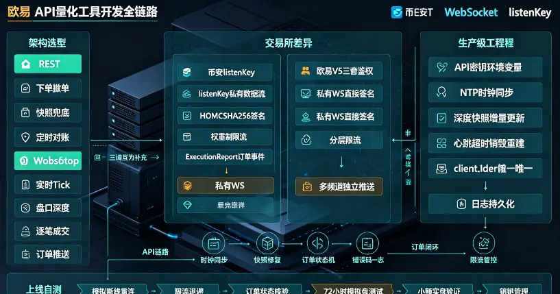b956812d441b2b4946ac6c022321abab.webp