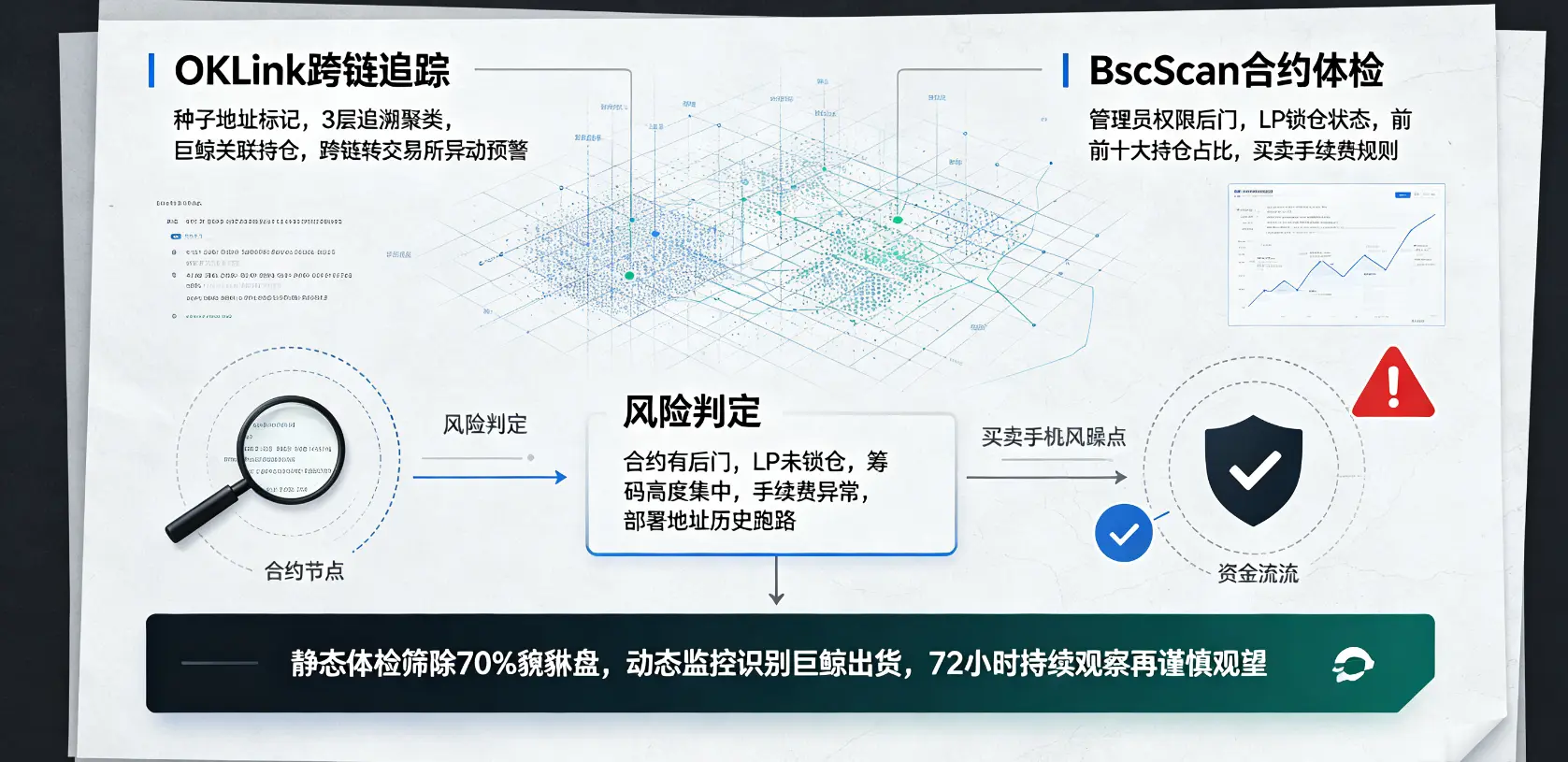 e350af9c3154929449676a1c253e97c6.webp